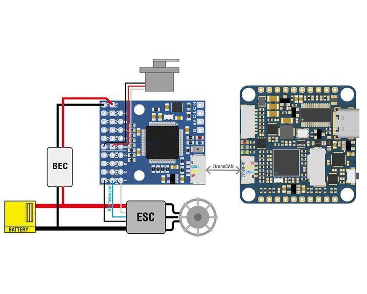 Конвертер сигналу Matek DroneCAN to PWM adapter, AP Periph (CAN-L4-PWM / L431PWM) 431 фото